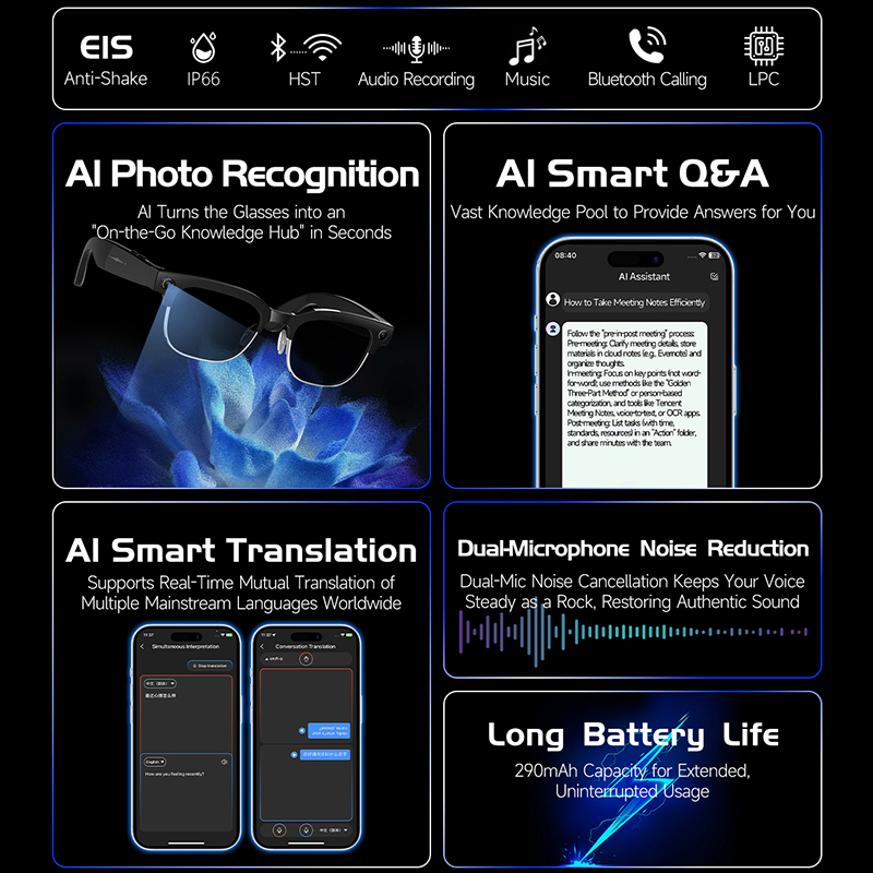 W630 HeyCyan AI Voice Wake-Up  - Smart Glasses Lens recension och pris
