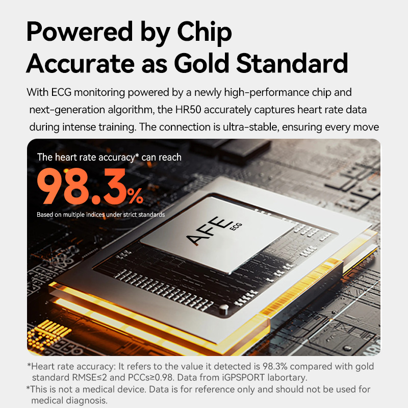 HR50 IGPSPORT ANT+ Heart Rate  - Breath Rate Monitor recension och pris