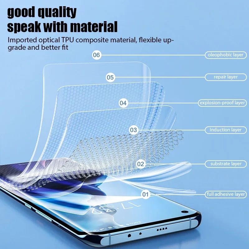 3Pcs Hydrogel Film For Vivo Y0 - Vivo Y28 recension och pris